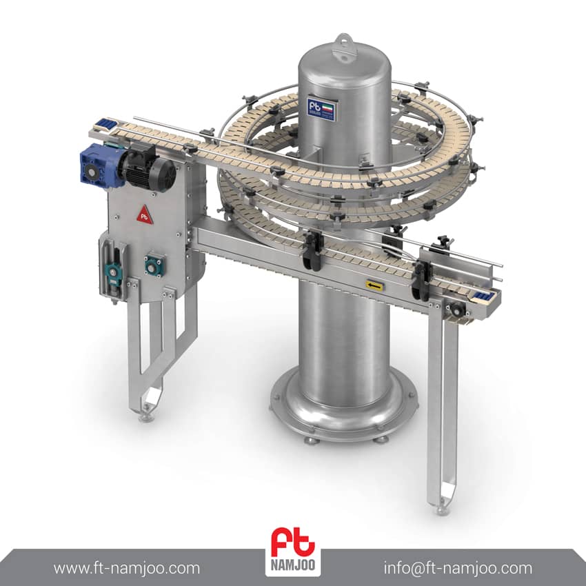 Production line for various non-meat canned products