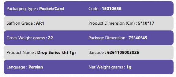 AR1 Grade Saffron-Drop Series kht 1gr