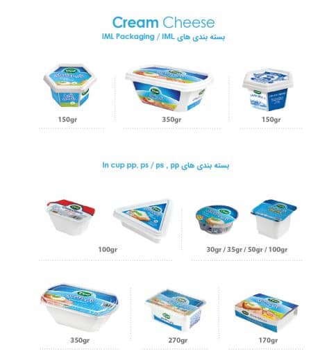 Pasteurized Cream Cheese Polypropylene & Polystyrene (20, 30, 35, 50, 60, 80, 100, 170, 270, 350, 750, 1500 gr) & IML (150, 350 gr) 