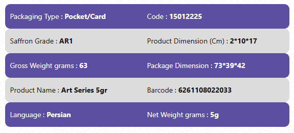 AR1 Grade Saffron-Art Series 5gr