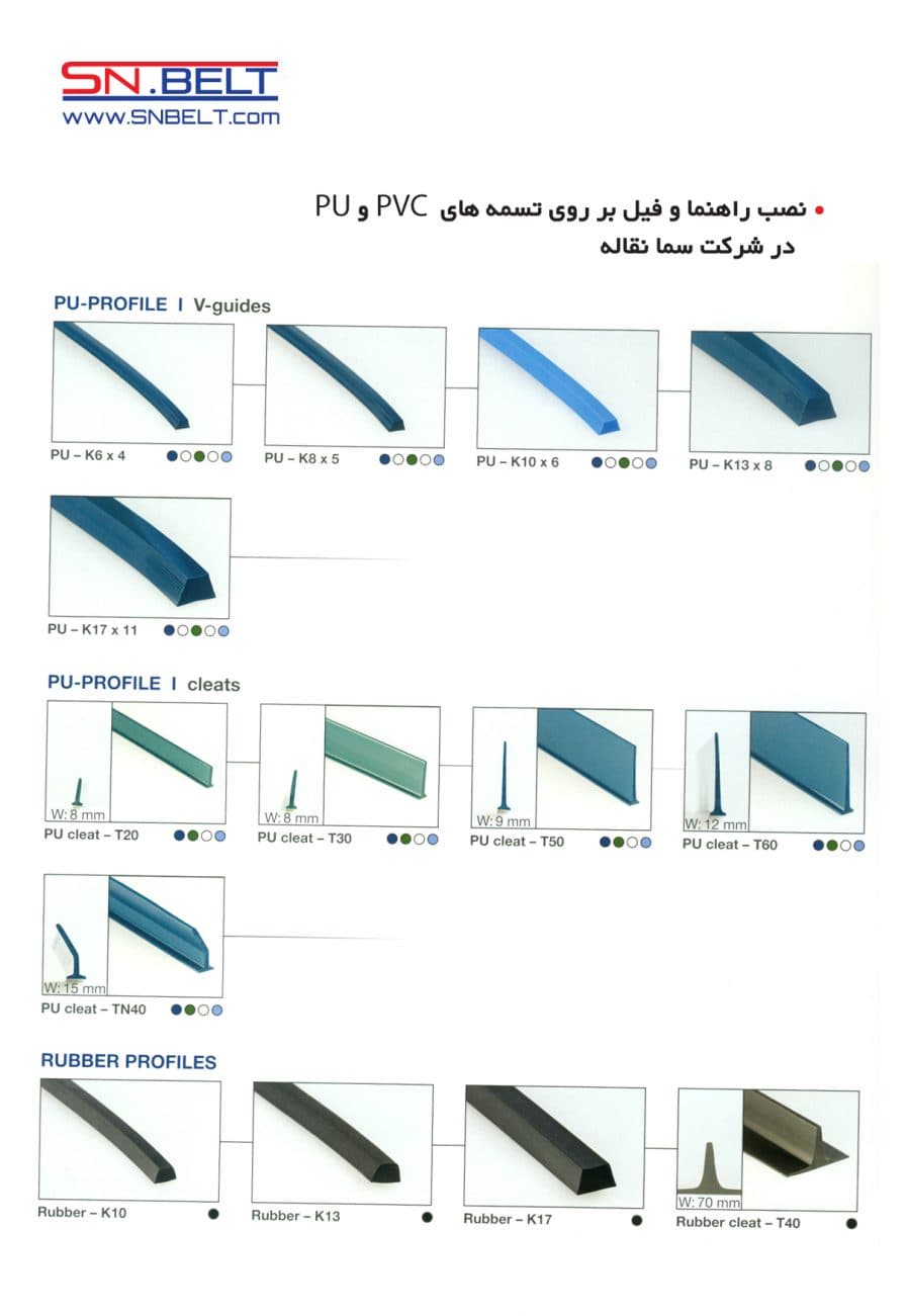 Industrial Conveyor Belt (PU / PVC / Rubber Profiles)
