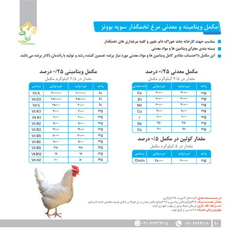 Food supplement for laying hens - special formula of Bones strain