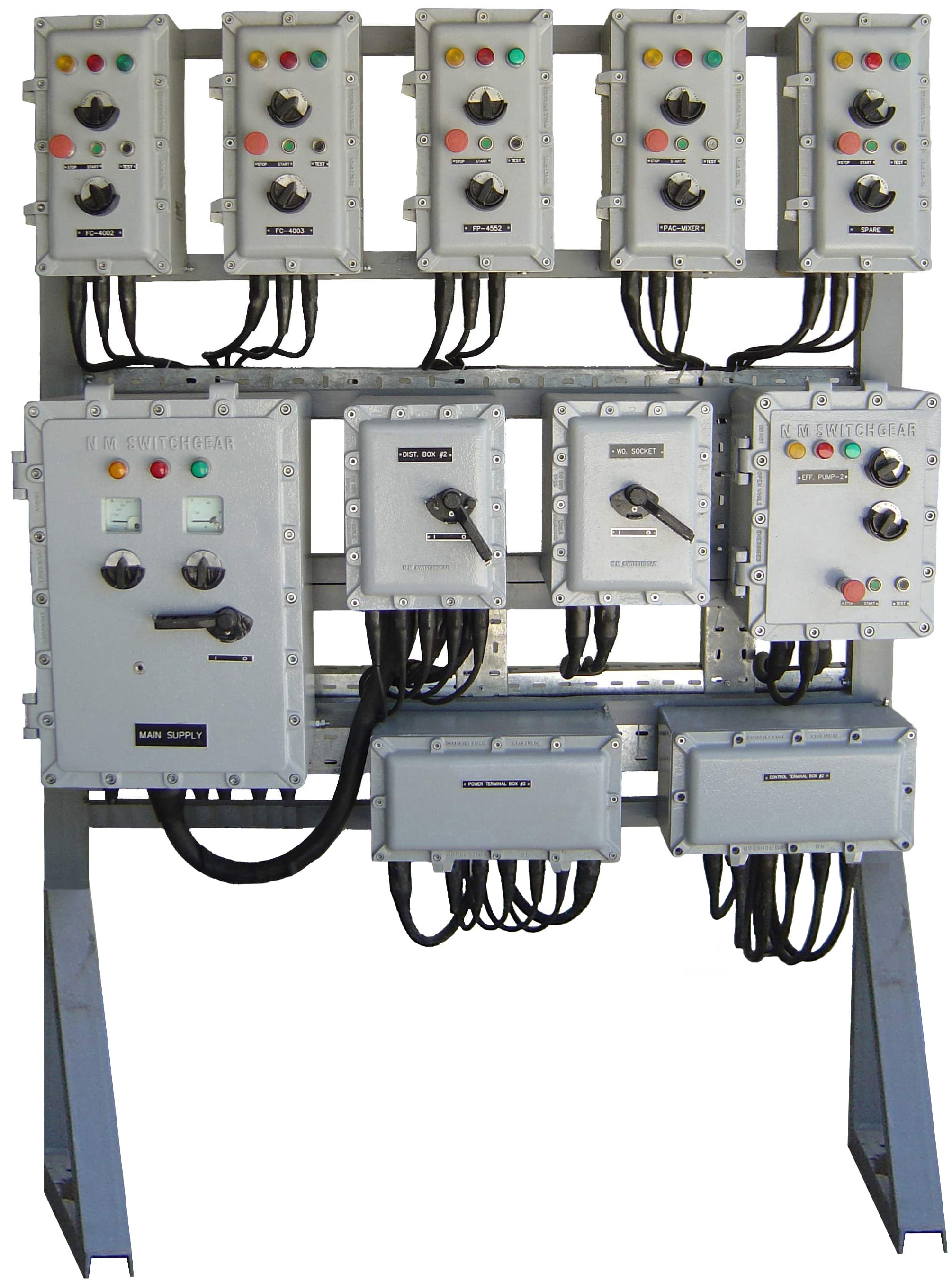 Distribution and Lighting Panels