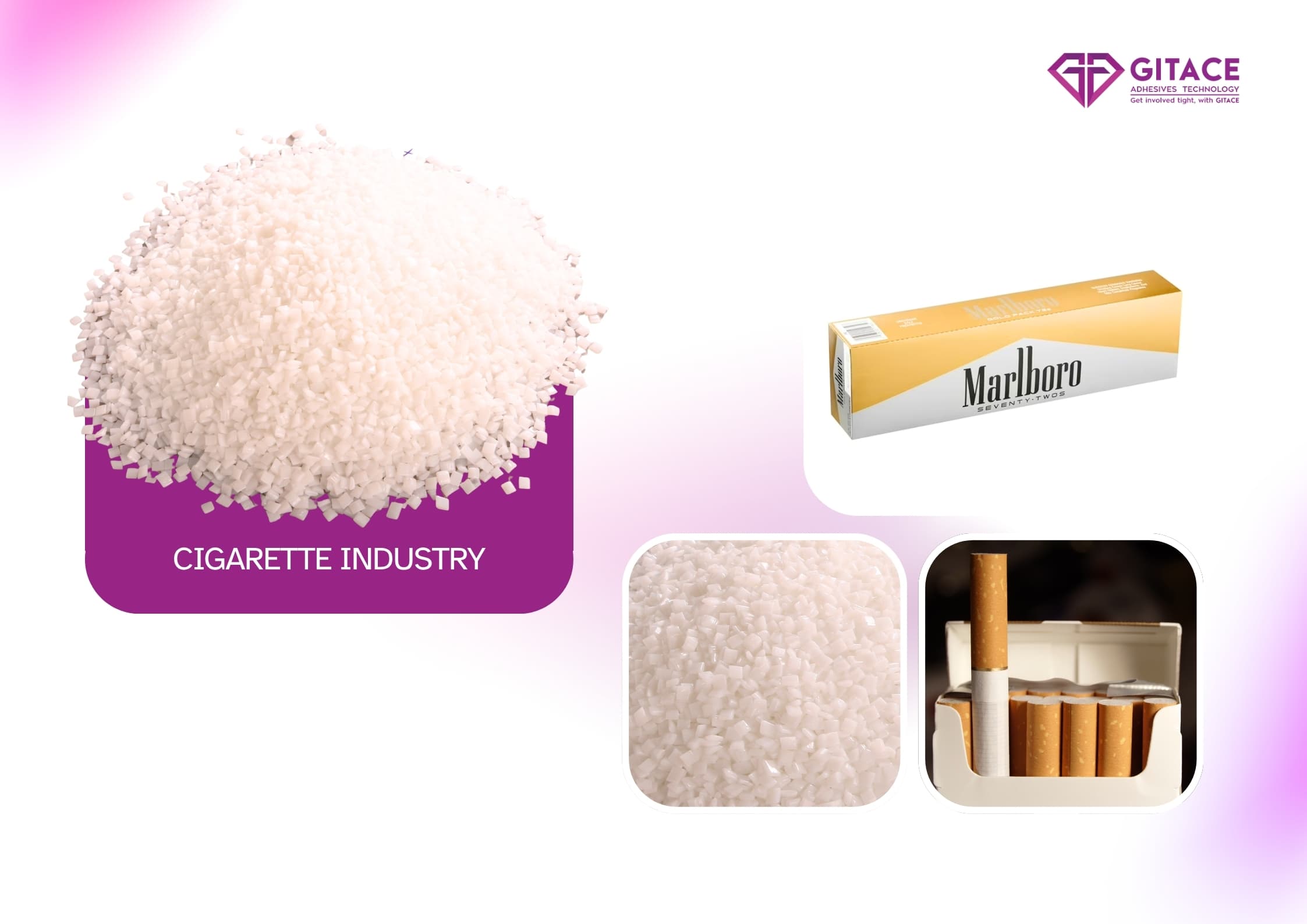 Premium Hot Melt Adhesive for High-Speed Cigarette Box Packaging