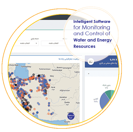 Intelligent software for monitoring water and energy resources