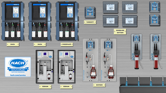 Power Plant Instrumentation And Analyzers