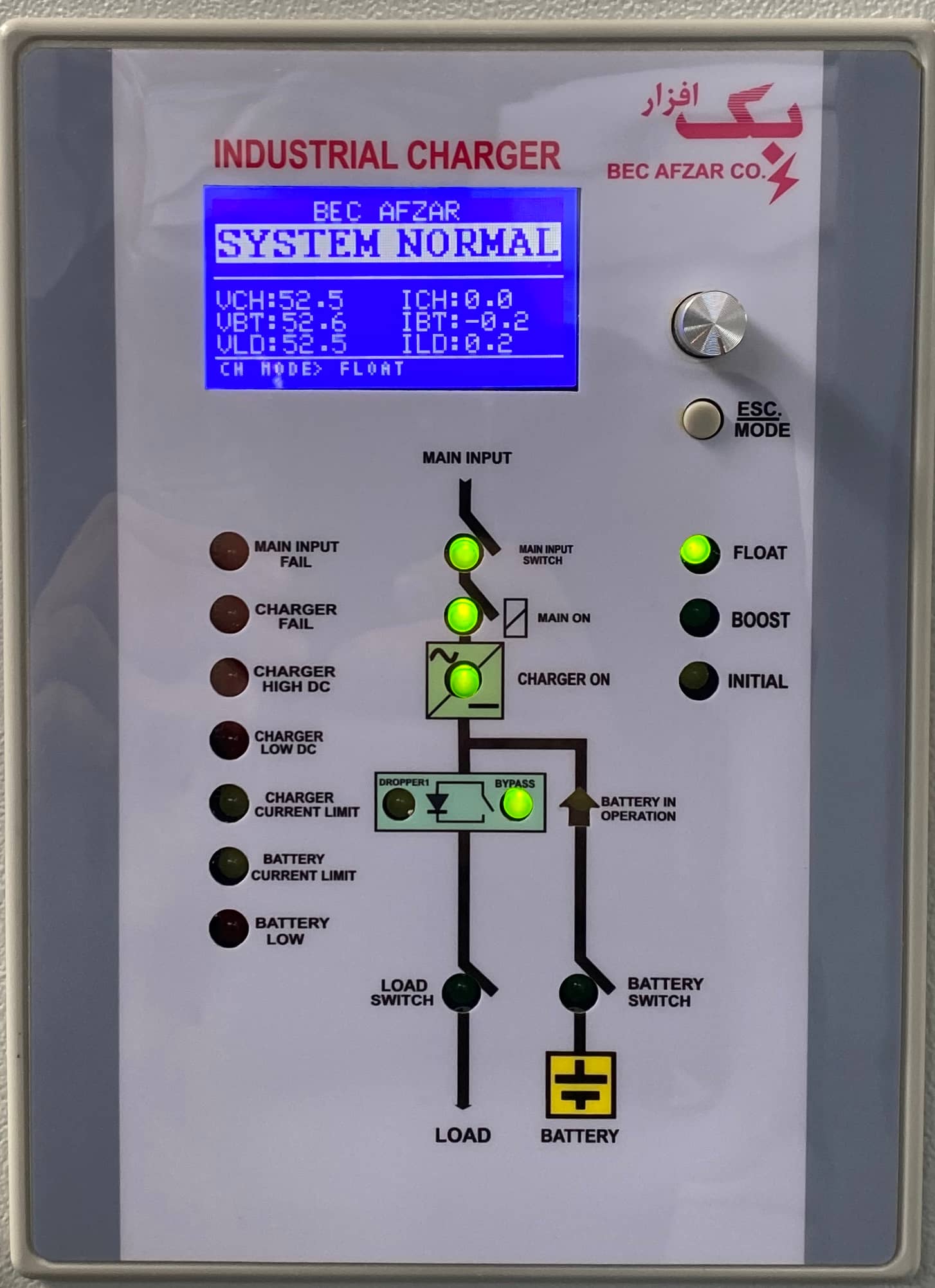 INDUSRTIALDC BATTRY CHARGER INPUT 400V 50Hz