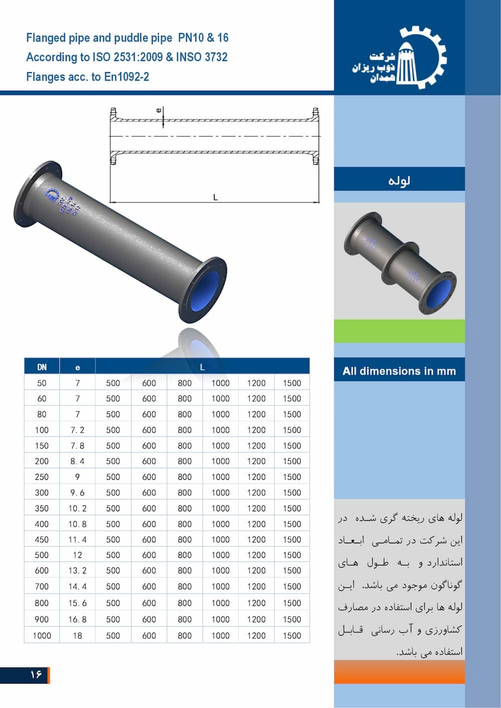 Cast Iron Double Flange Pipe