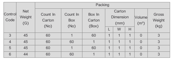 Milky Susan Biscuit Box 8 Pcs