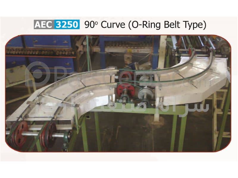 90-Degree Conveyor Bending Unit