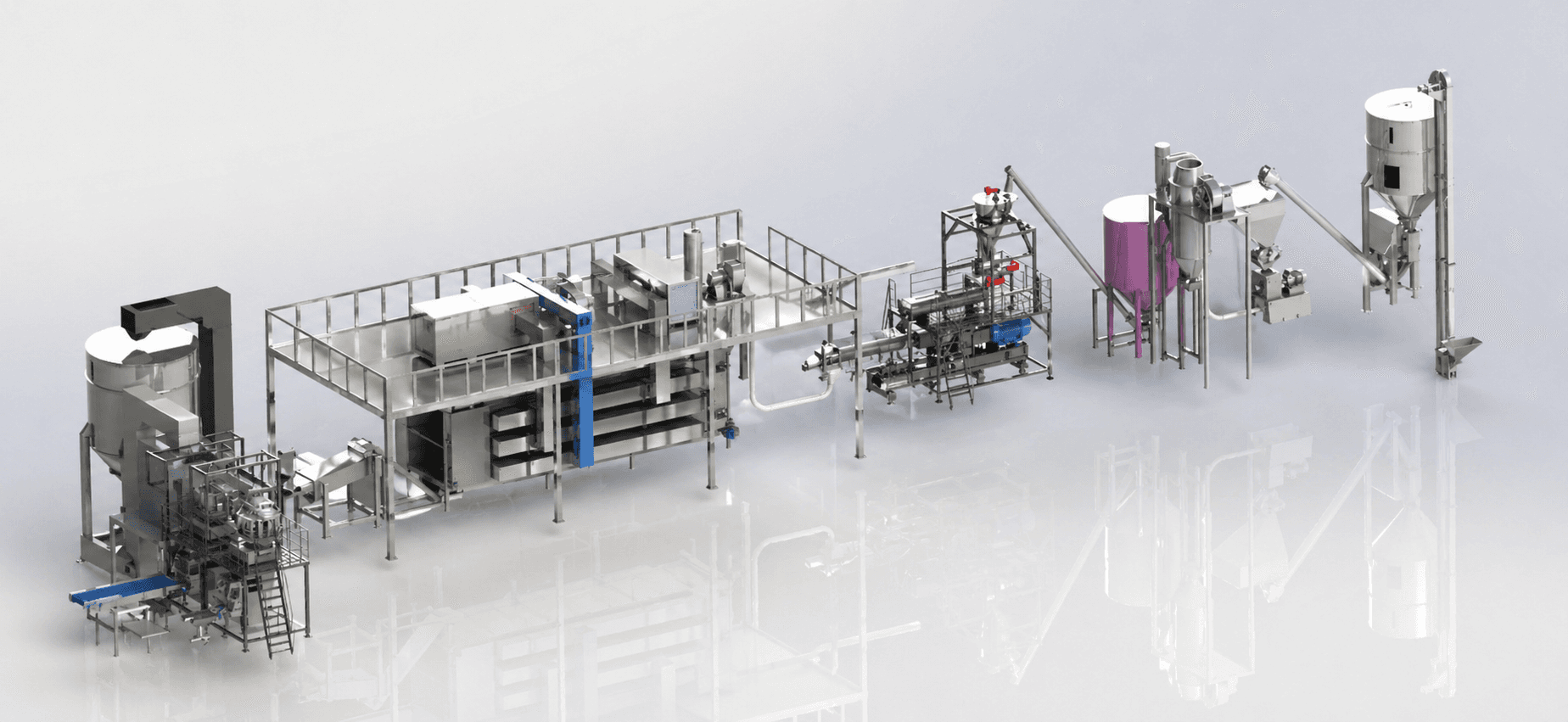Twin-Screw Extruder: Used for processing a wide range of products, including various types of snacks, breakfast cereals, textured proteins, pet foods, aquatic feeds, and more.