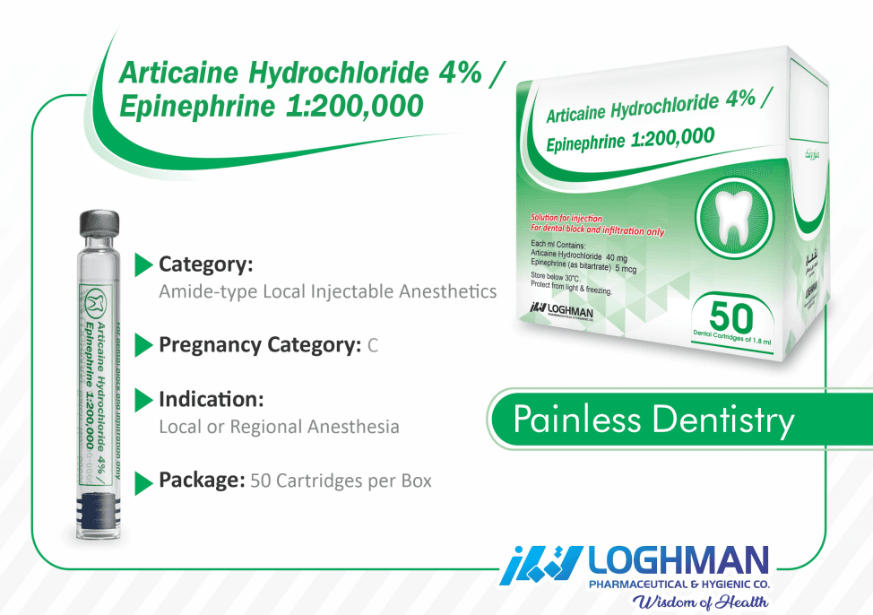 Articaine Hydrochloride 4% / Epinephrine 1:200,000
