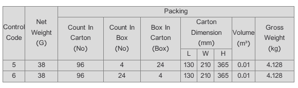 High Taste Mini Cocoa Cream Biscuit Box 4 Pcs