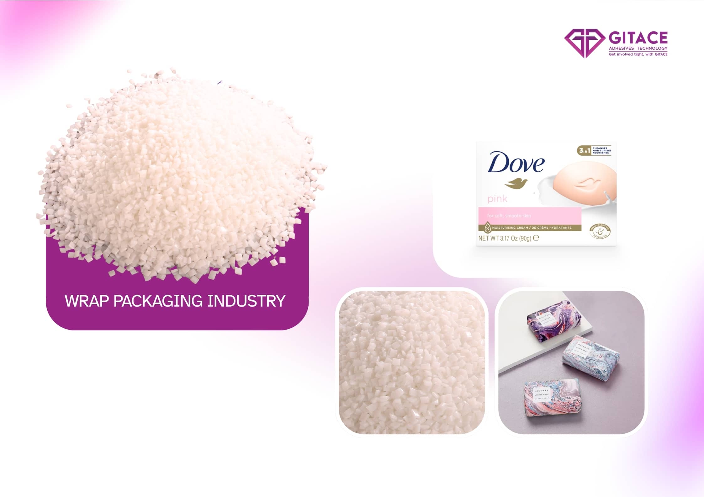 Fast-Setting Hot Melt Adhesive for Soap Wrap Packaging
