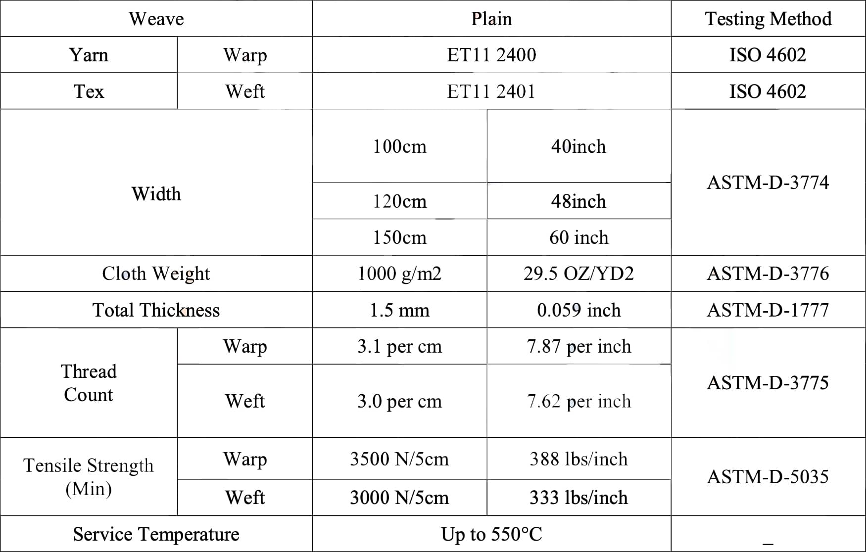 1.5mm Fiberglass cloth