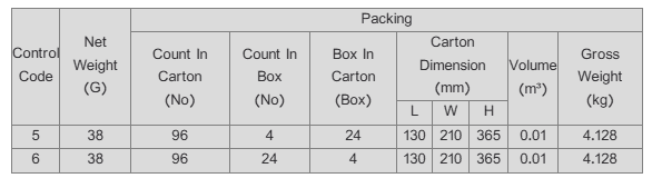 High Taste Mini Orange Cream Biscuit Box 4 Pcs