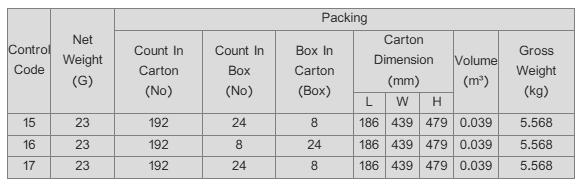 Chamak Strawberry Biscuit Box Pack
