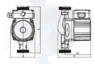Smart circulator pumps