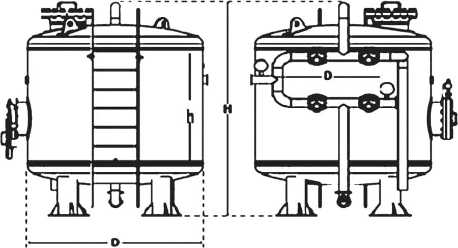 Pressure Sand filter